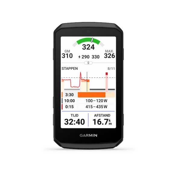 Garmin Edge 1060