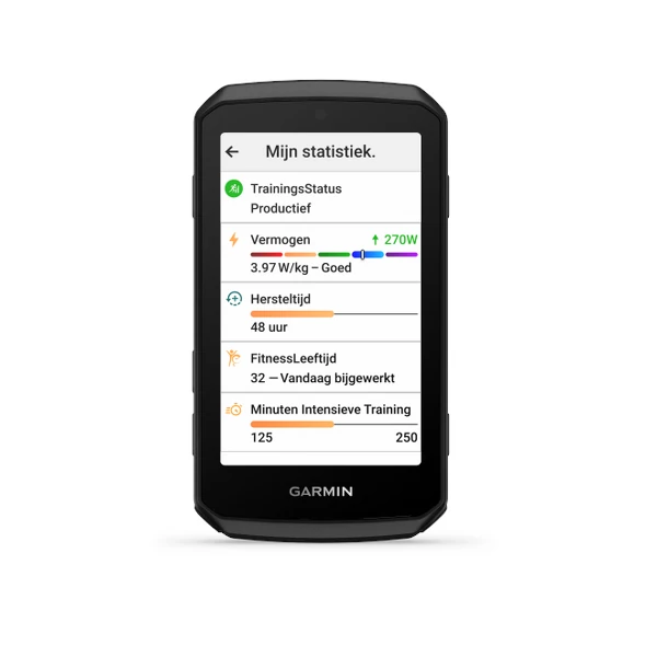 Garmin Edge 1060